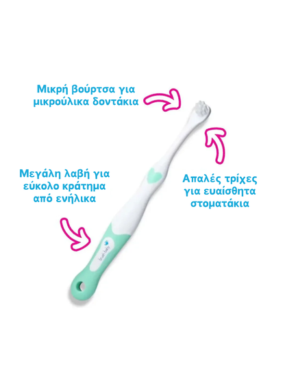 Brush-Baby: Σετ βρεφικής στοματικής φροντίδας